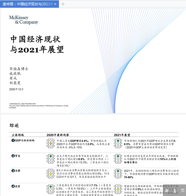 麦肯锡中国经济现状与2021年展望.png