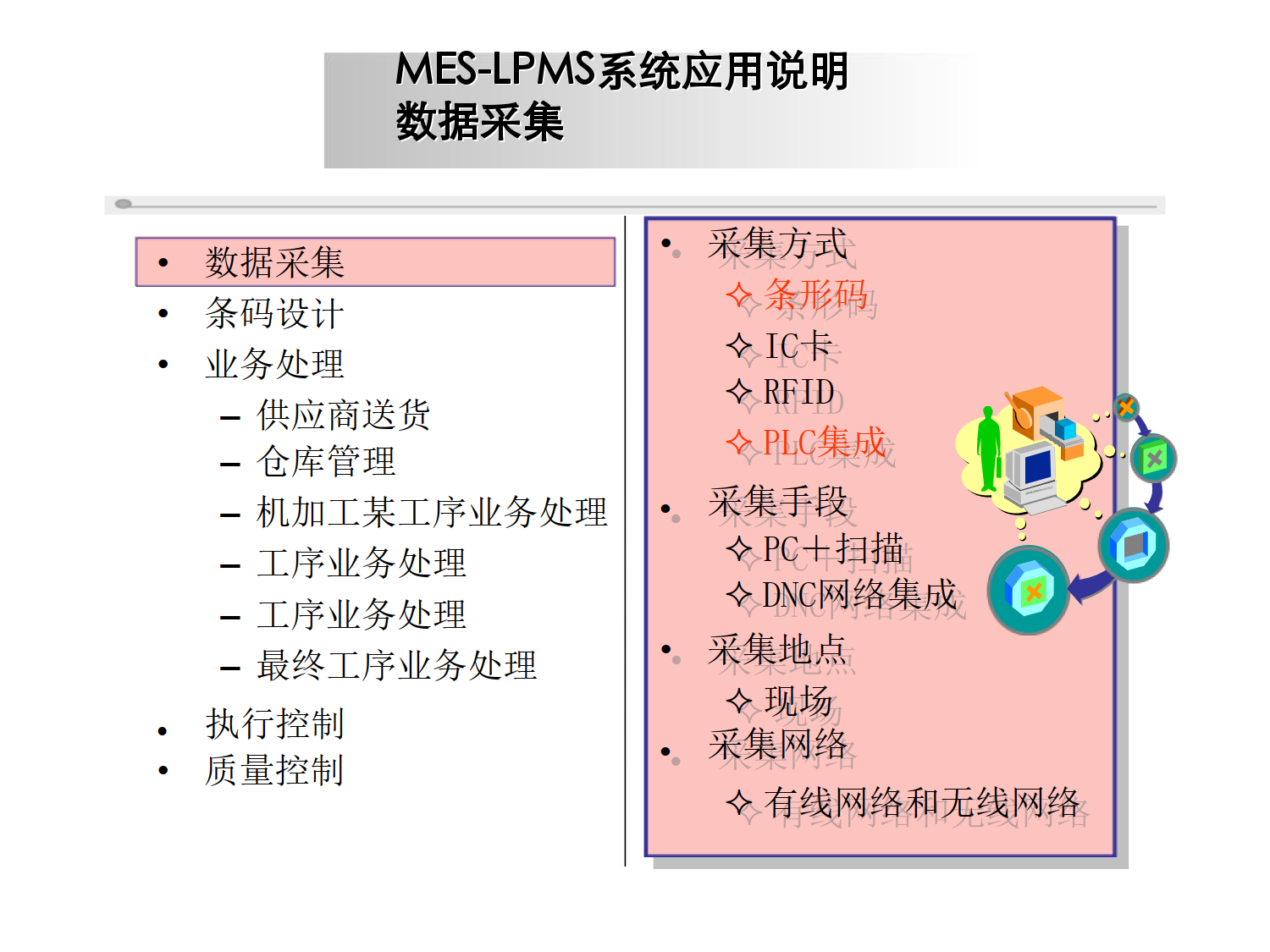 装备企业MES系统方案_8.png