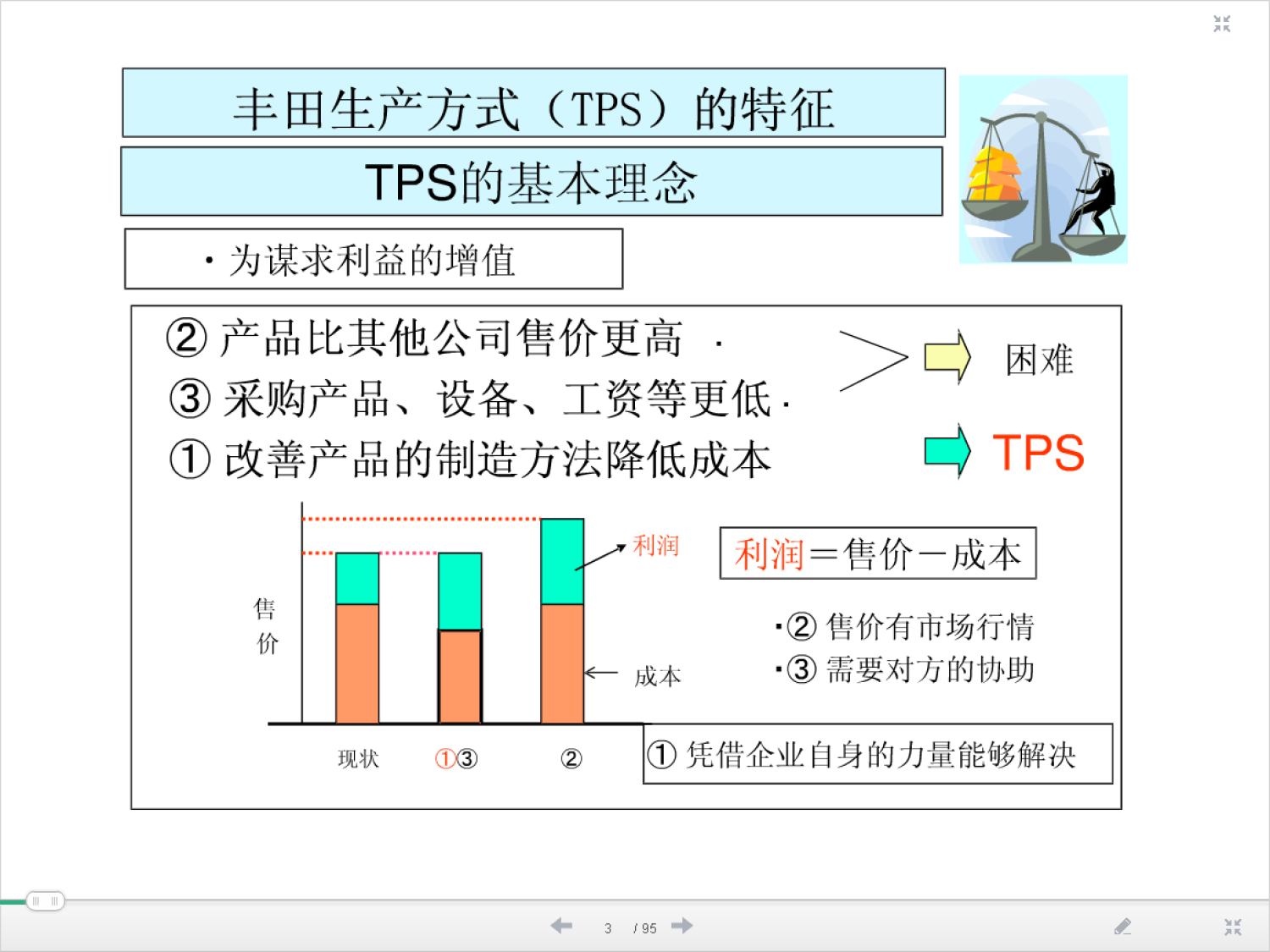 Total TPS研究_2.png