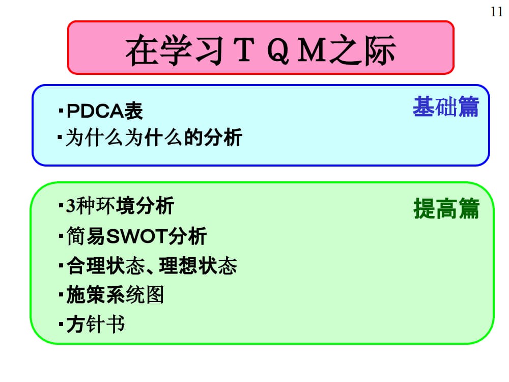 TQM研修-TQM导入步骤_5.jpg