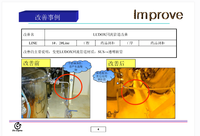 工作现场改善实例 持续改善案例分享.PNG