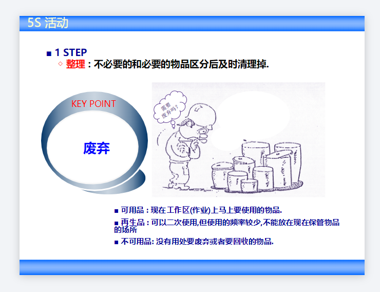 5S管理活动的基本要点(ppt 6页).PNG