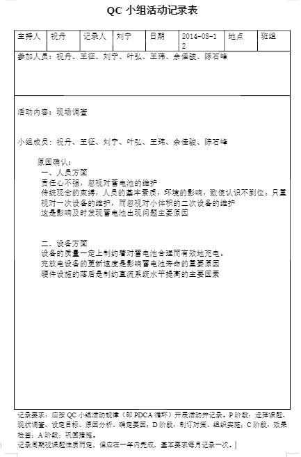 QC小组活动记录表（电气一次班2014年8月）.JPG