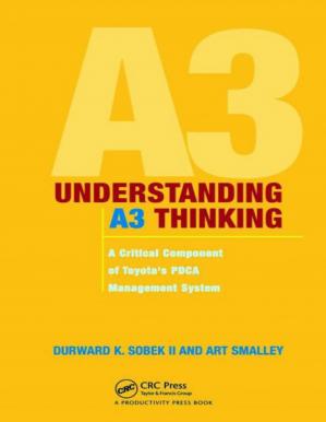 Understanding A3 Thinking.jpg