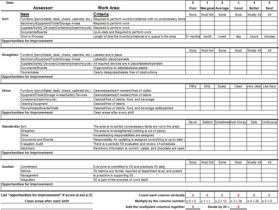 6S audit checklist.JPG