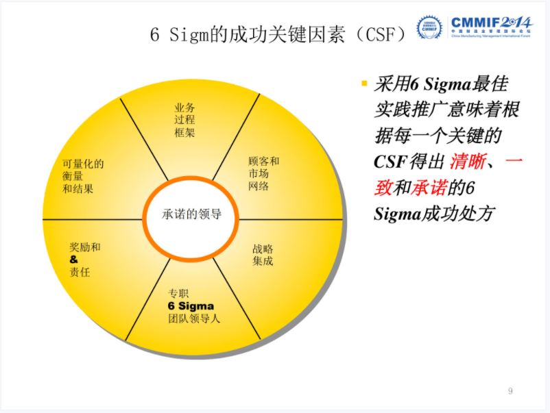 卡特彼勒的持续改进之旅.JPG