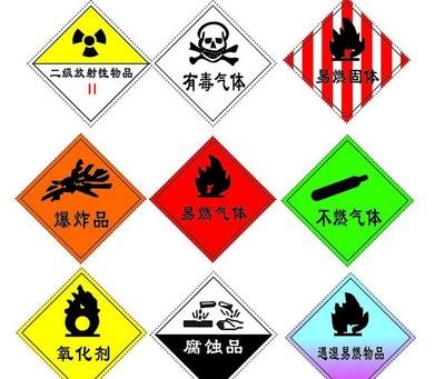 易制爆危险化学品名录（2017年版）.jpg