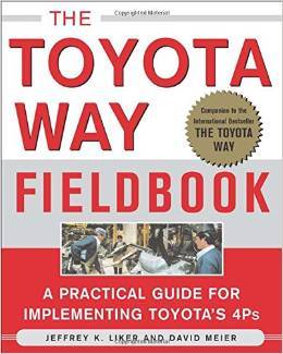 The Toyota Way Fieldbook.jpg