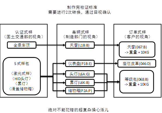 v2-e84510c09fdaec35ef4789d991d130c2_720w.jpg