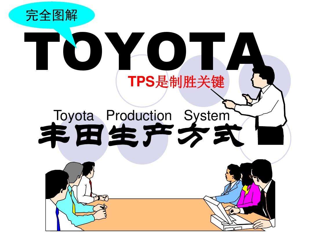 丰田生产方式 (2).jpeg