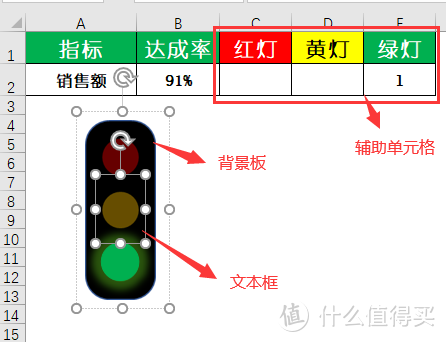 Excel红绿灯.jpg