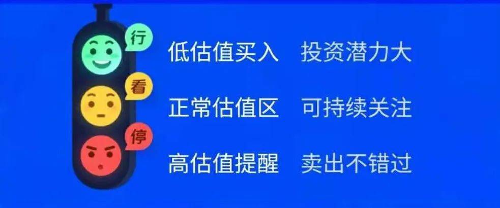 红绿灯图表.jpg