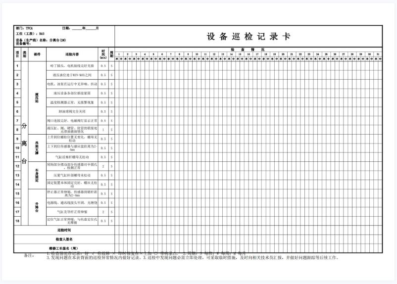 上海大众TPM巡检表.JPG