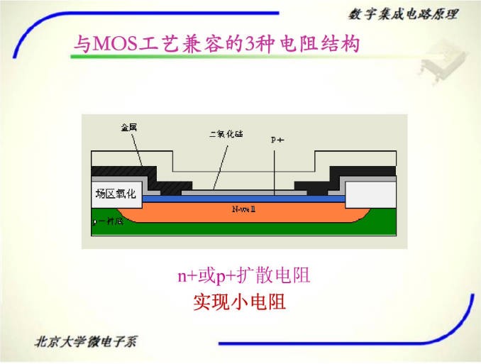 集成电路.JPG