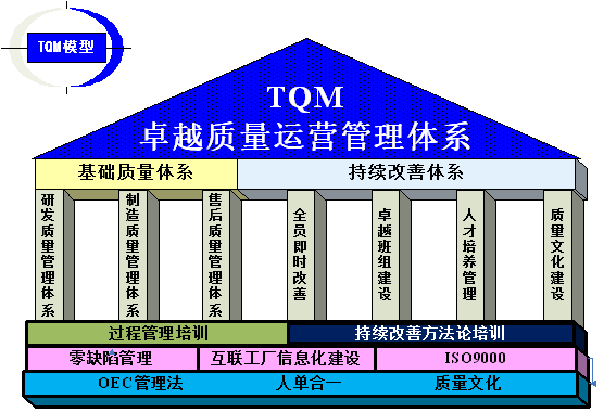 TQM (2).jpeg