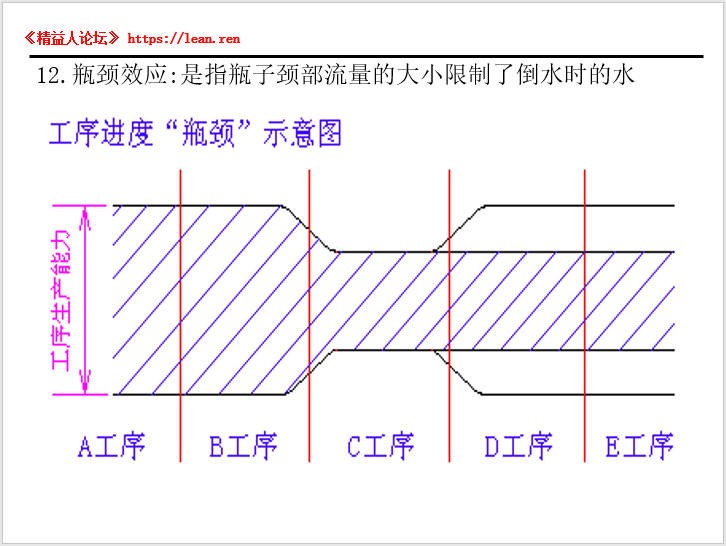 线平衡.JPG