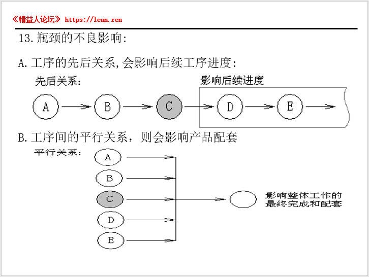 线平衡.JPG