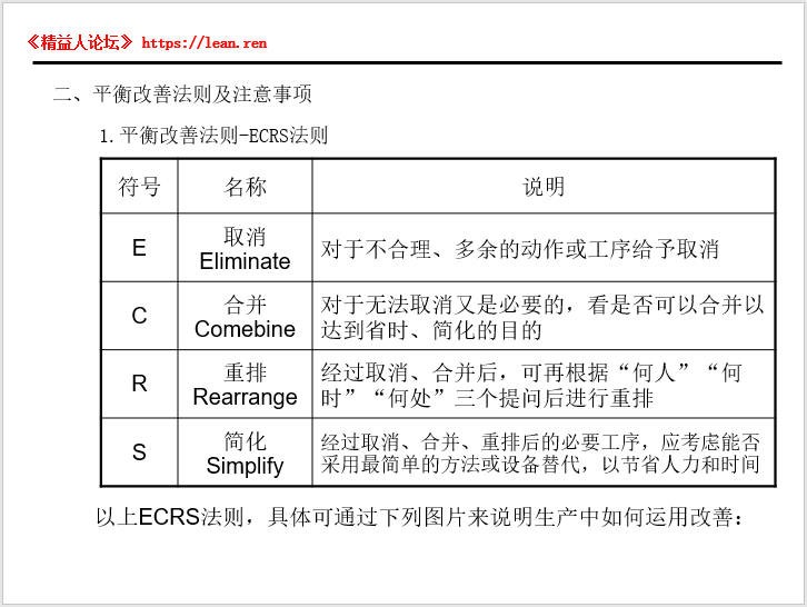 线平衡.JPG