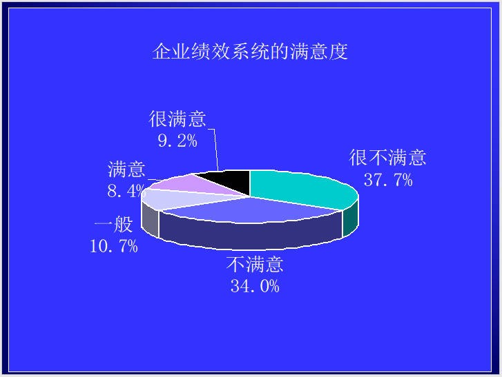 绩效管理.JPG