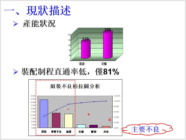 改善案例.JPG