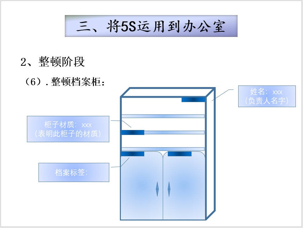 办公室5S案例.jpg