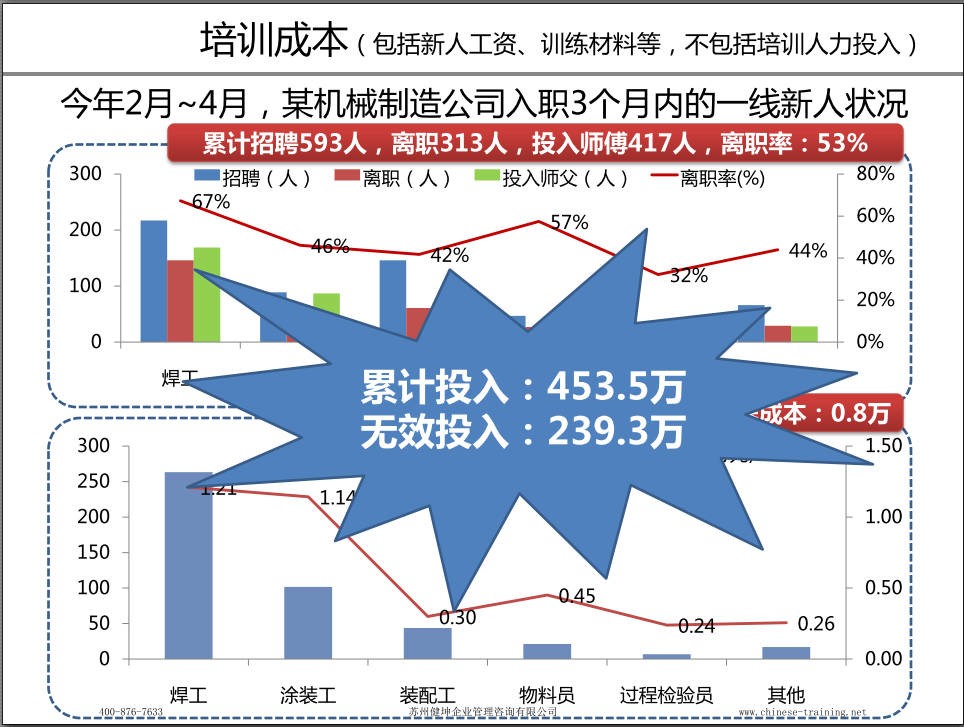 精益班组.JPG