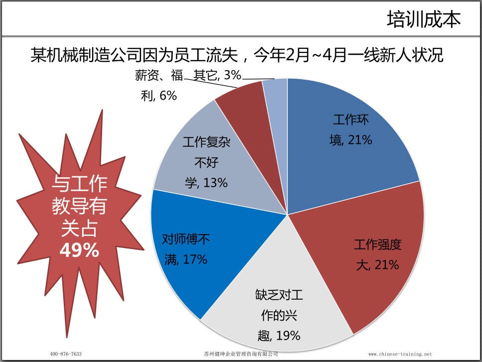 精益班组.JPG