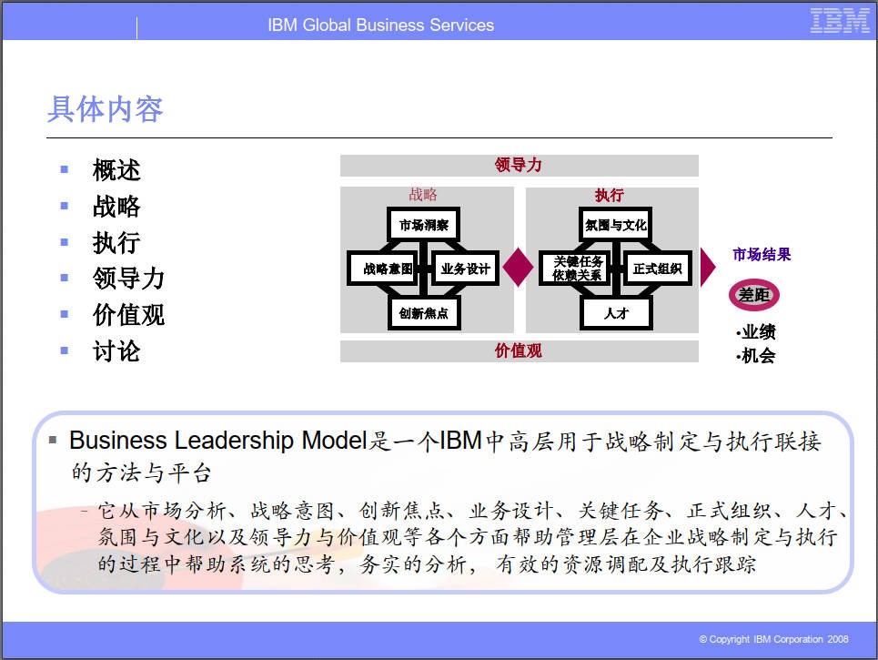 华为从IBM引进的BLM模型.jpg