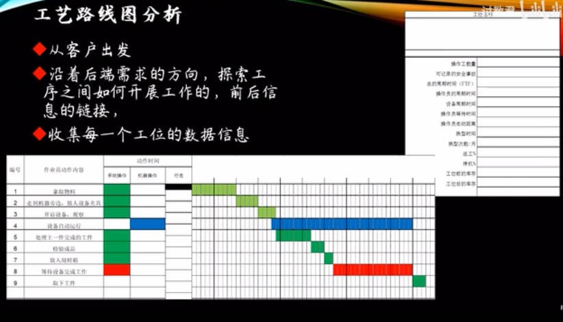 价值流程图步骤.jpg