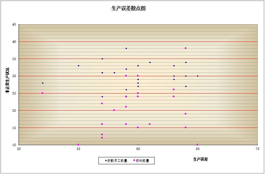 生产报表.jpg