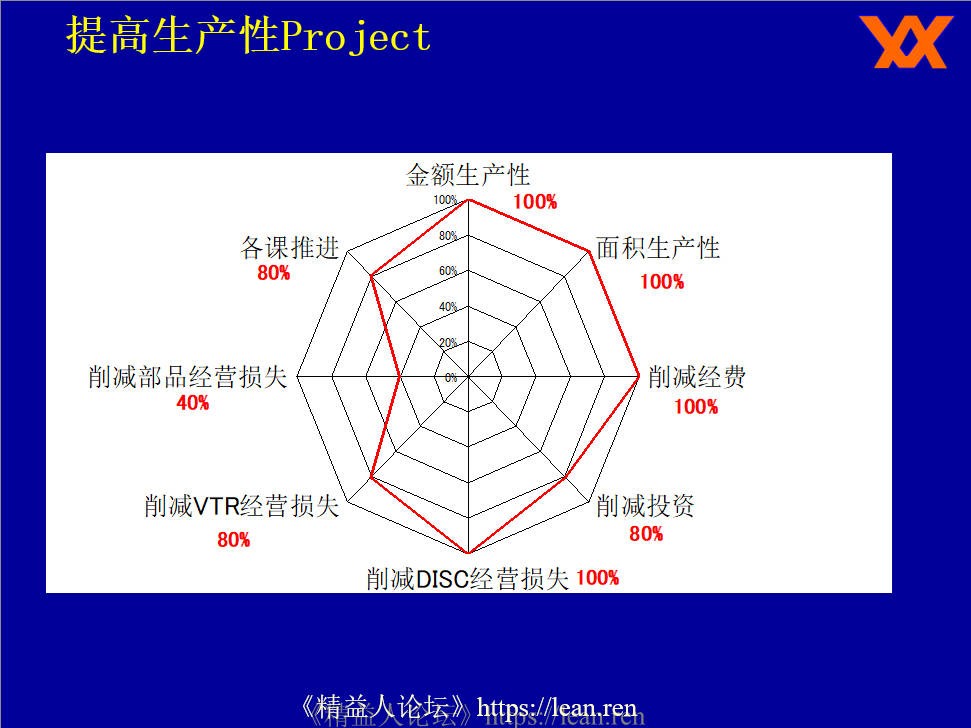 现场成本管理.jpg