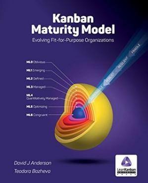 Kanban Maturity Model.jpg