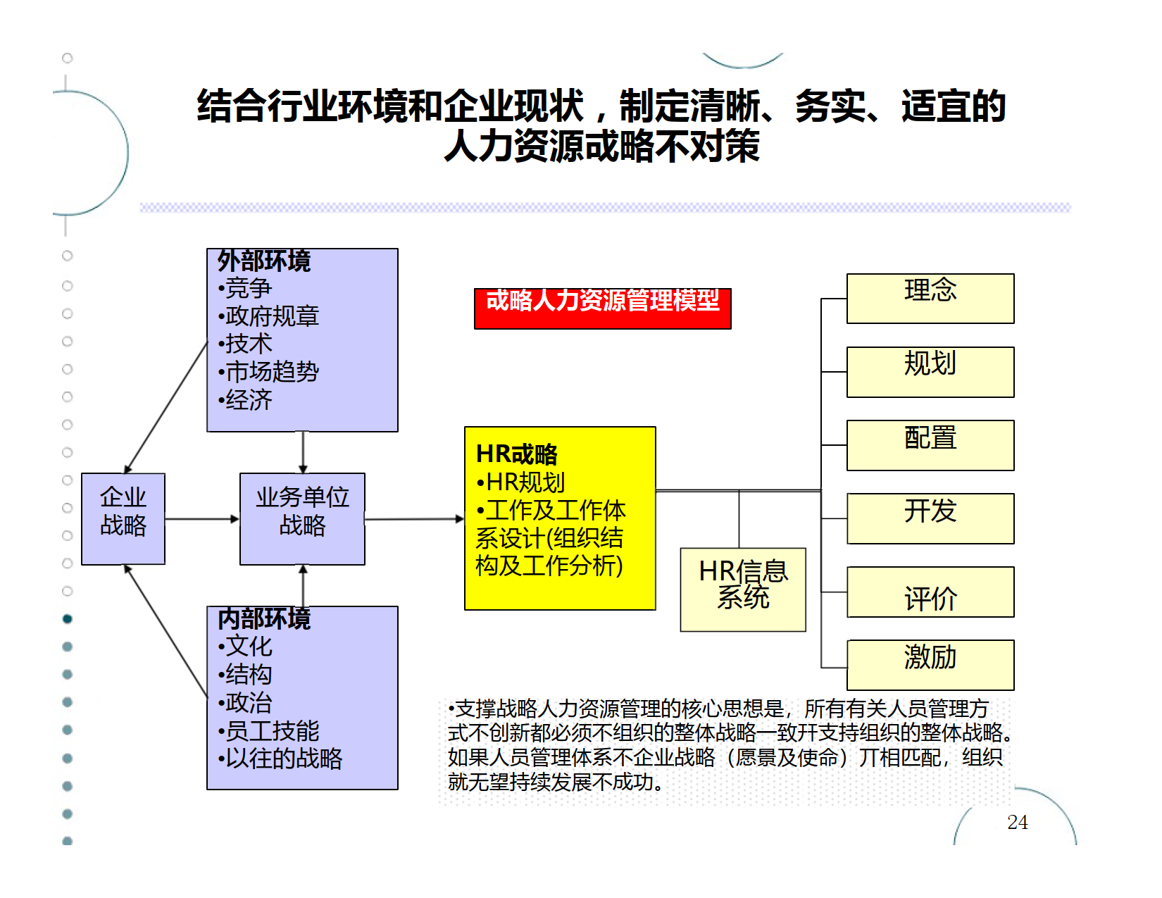 公司死了 管理还活着_4.png