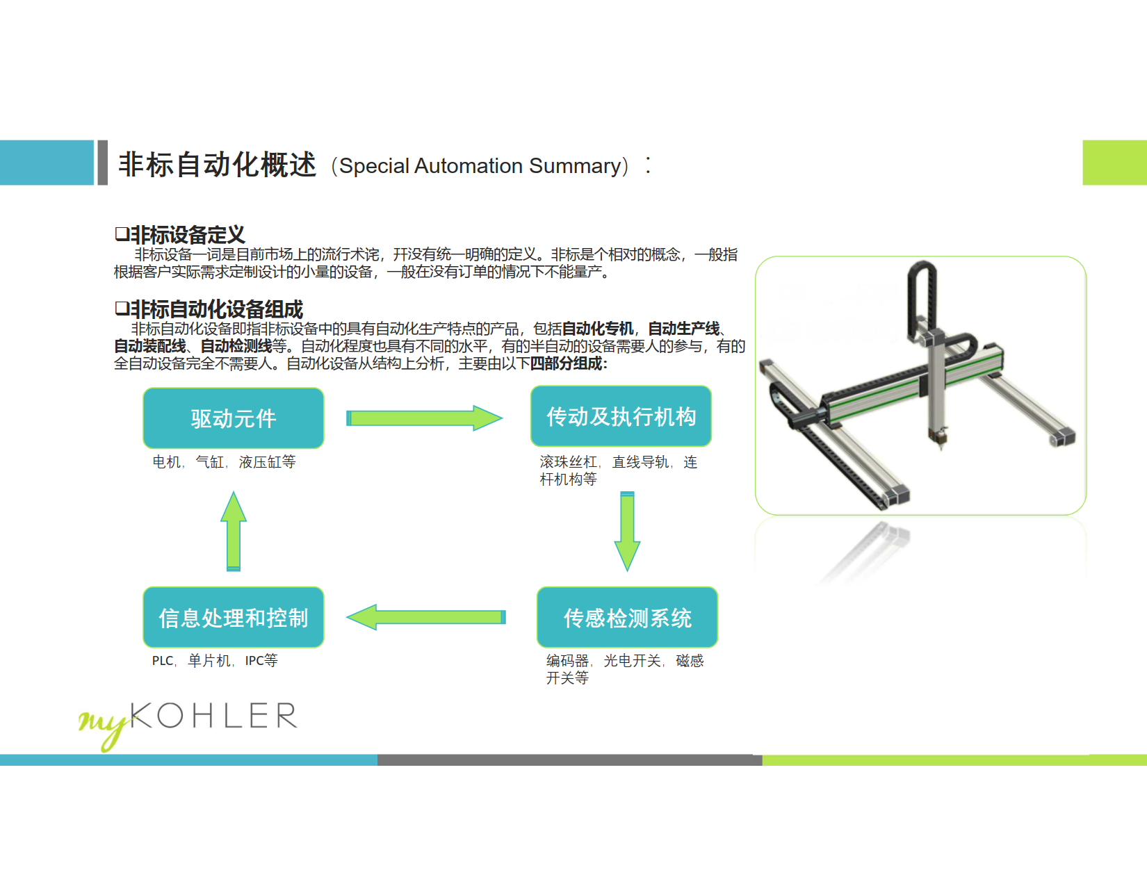 Design for Automation Assembly_1.png