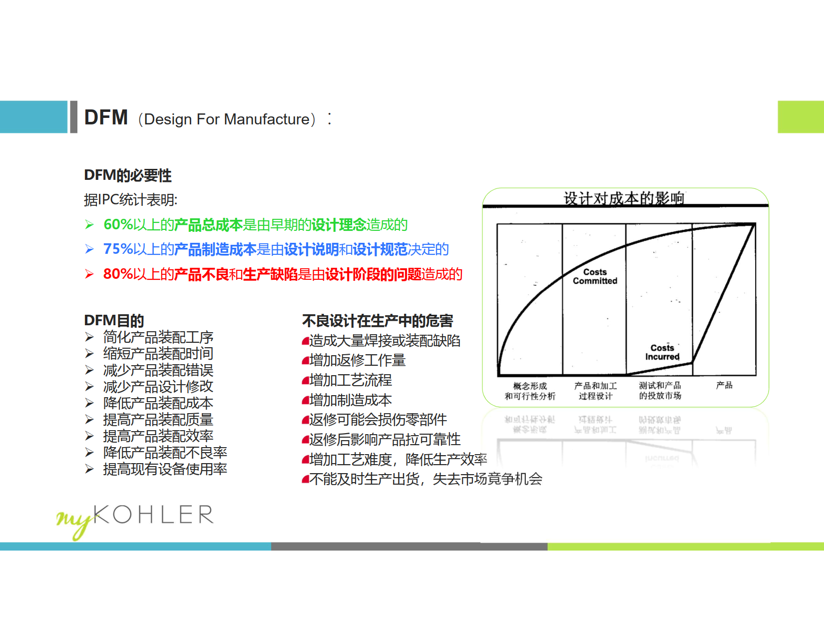 Design for Automation Assembly_5.png