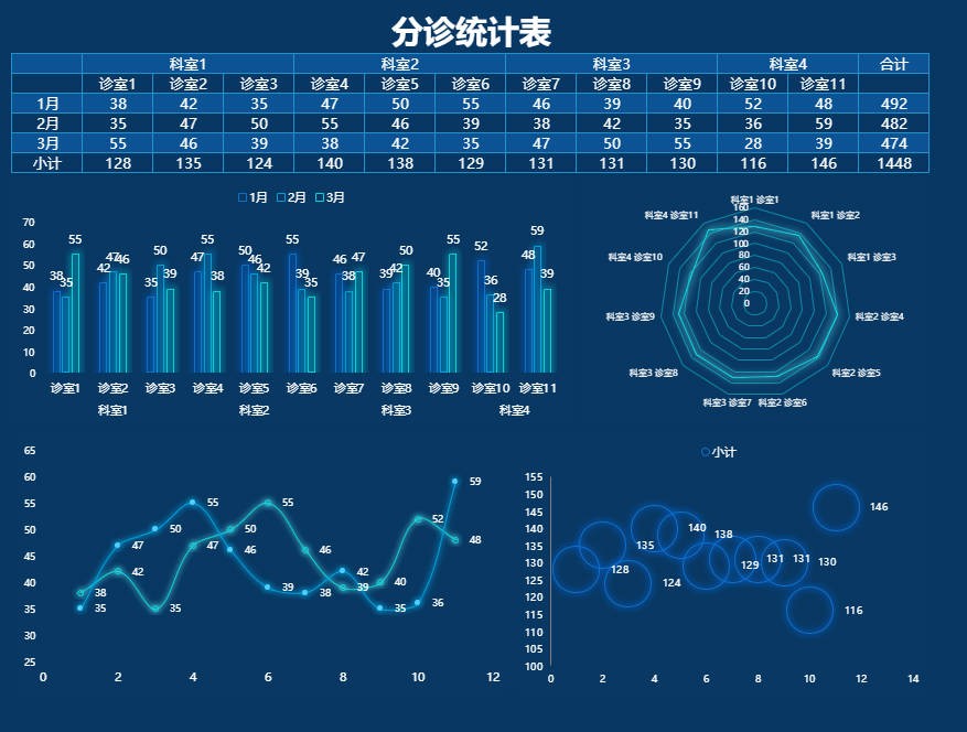 Excel可视化模板.jpg