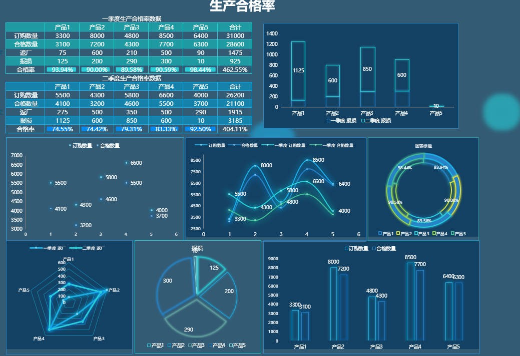 Excel可视化模板.jpg