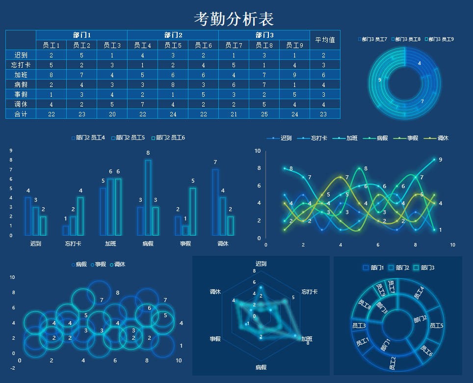 Excel可视化模板.jpg