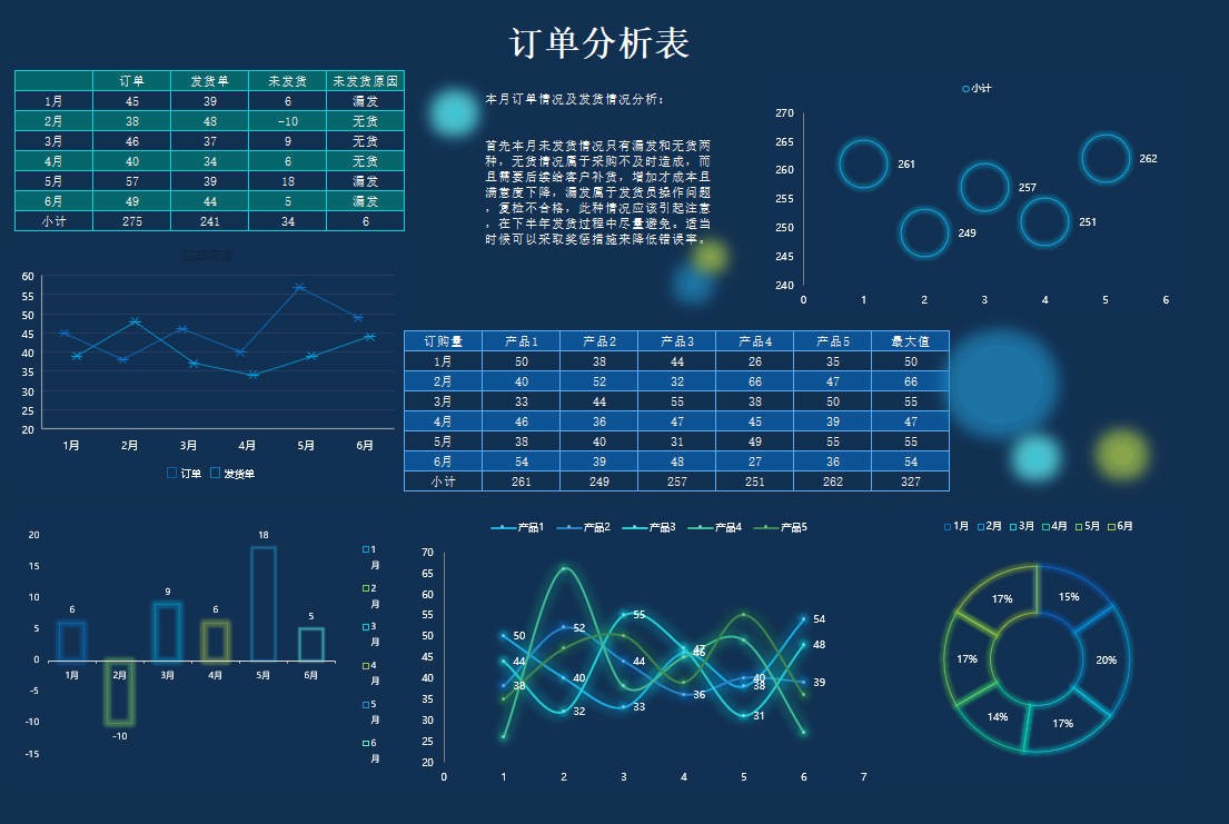 Excel可视化模板.jpg