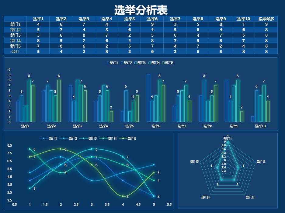 Excel可视化模板.jpg