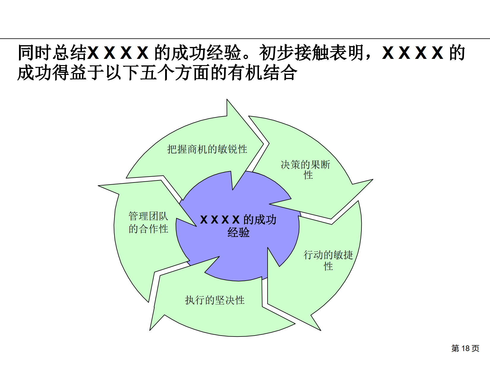 公司战略与管理提升咨询项目建议书_9.png