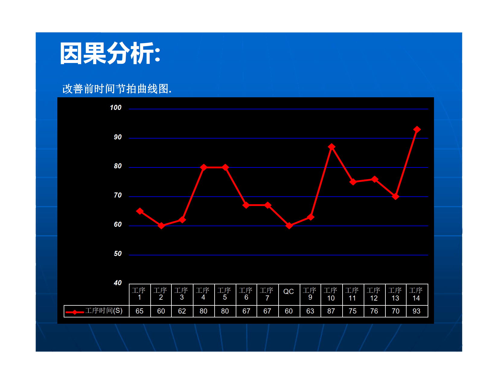 Fuerj生产能力提升改善方案_AJ65(White)(PDF 26页)_6.png