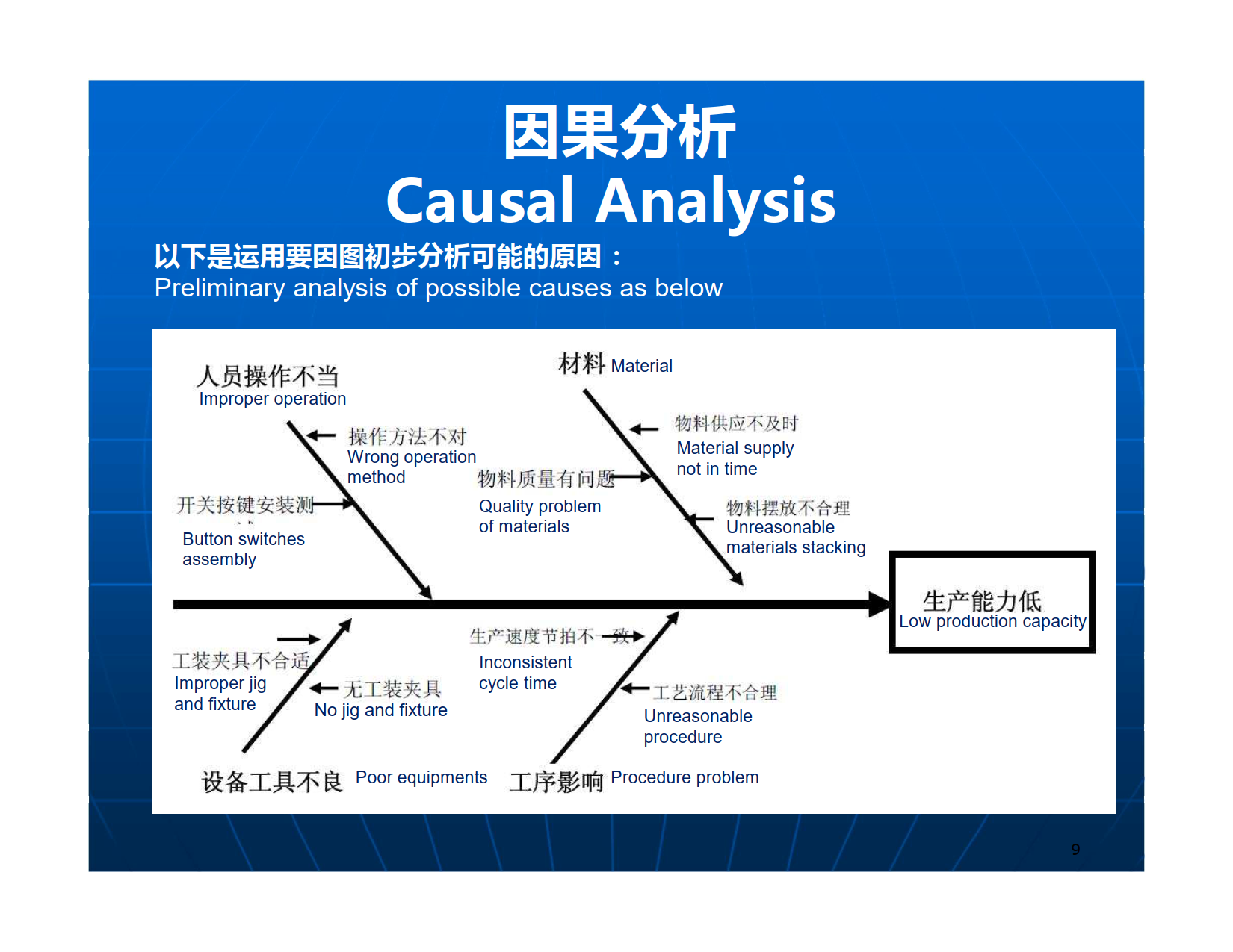 Fuerj生产能力提升改善方案_AJ65(White)(PDF 26页)_5.png