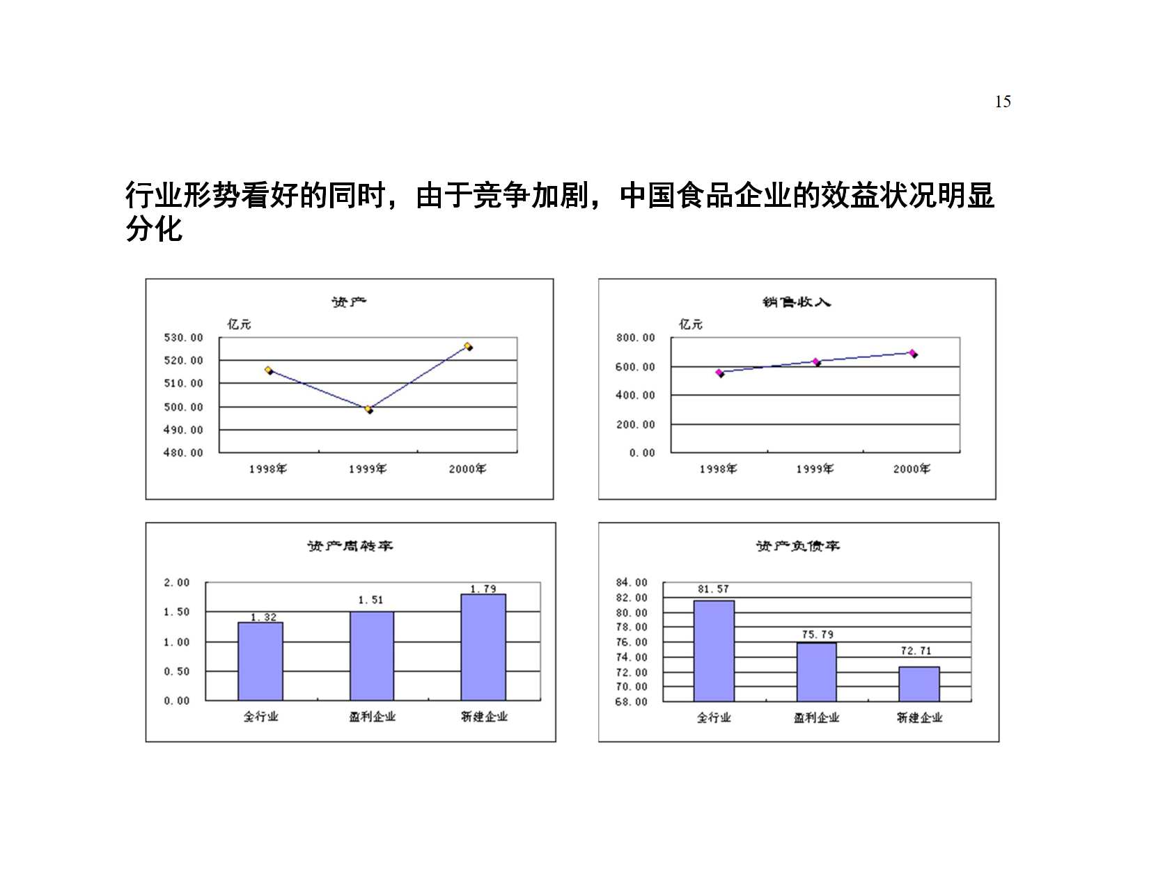 上海XX集团预诊断报告及项目建议书_2.png