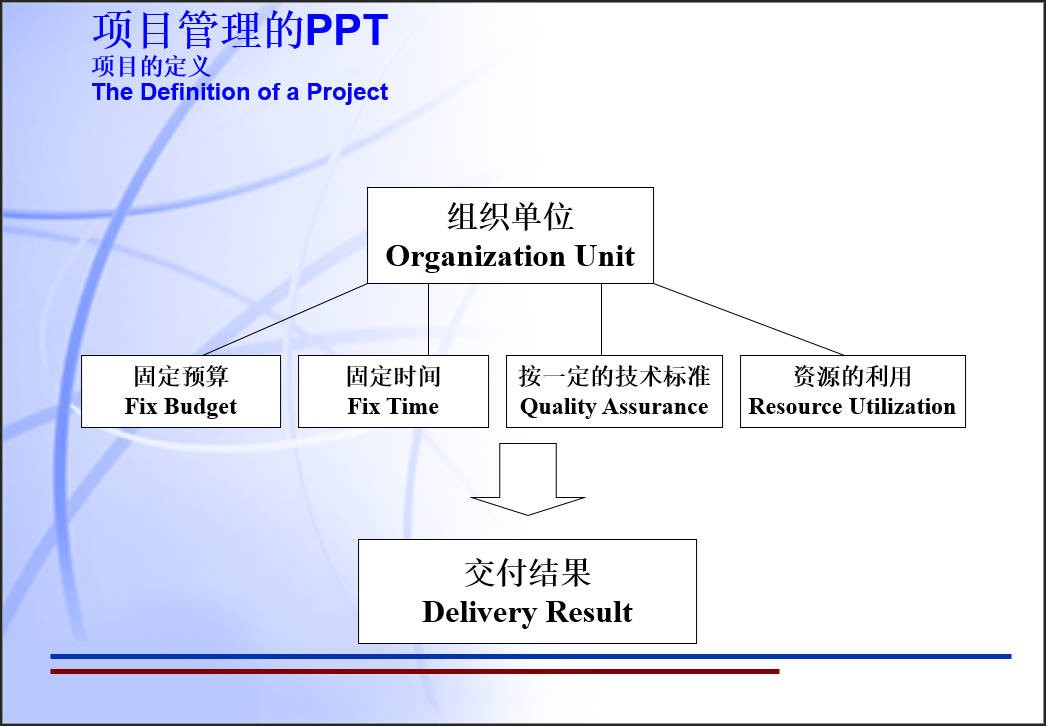 项目管理.jpg