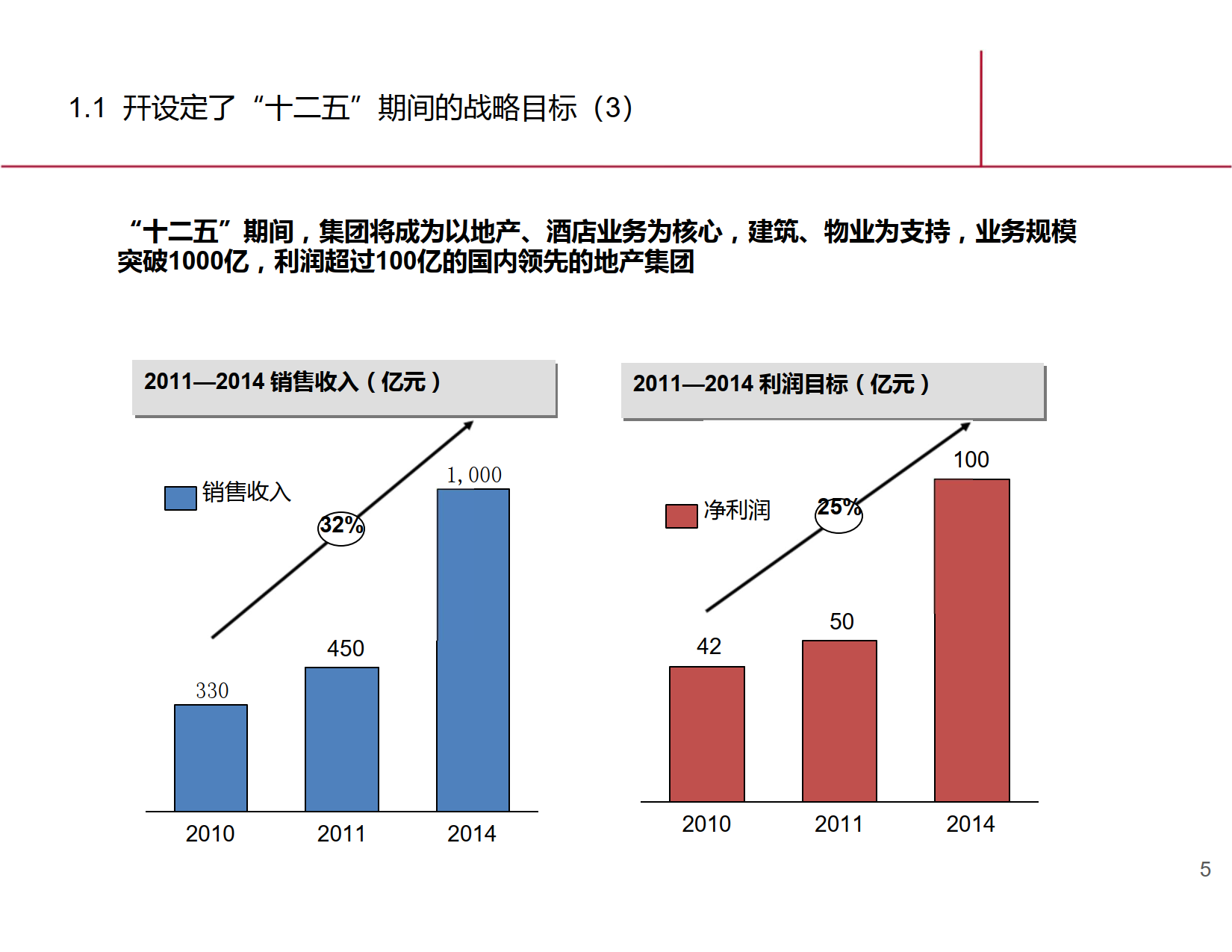 基于战略的绩效优化方案_3.png