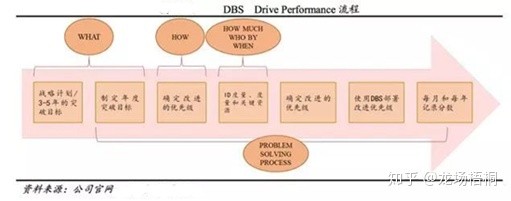 精益转型.jpg