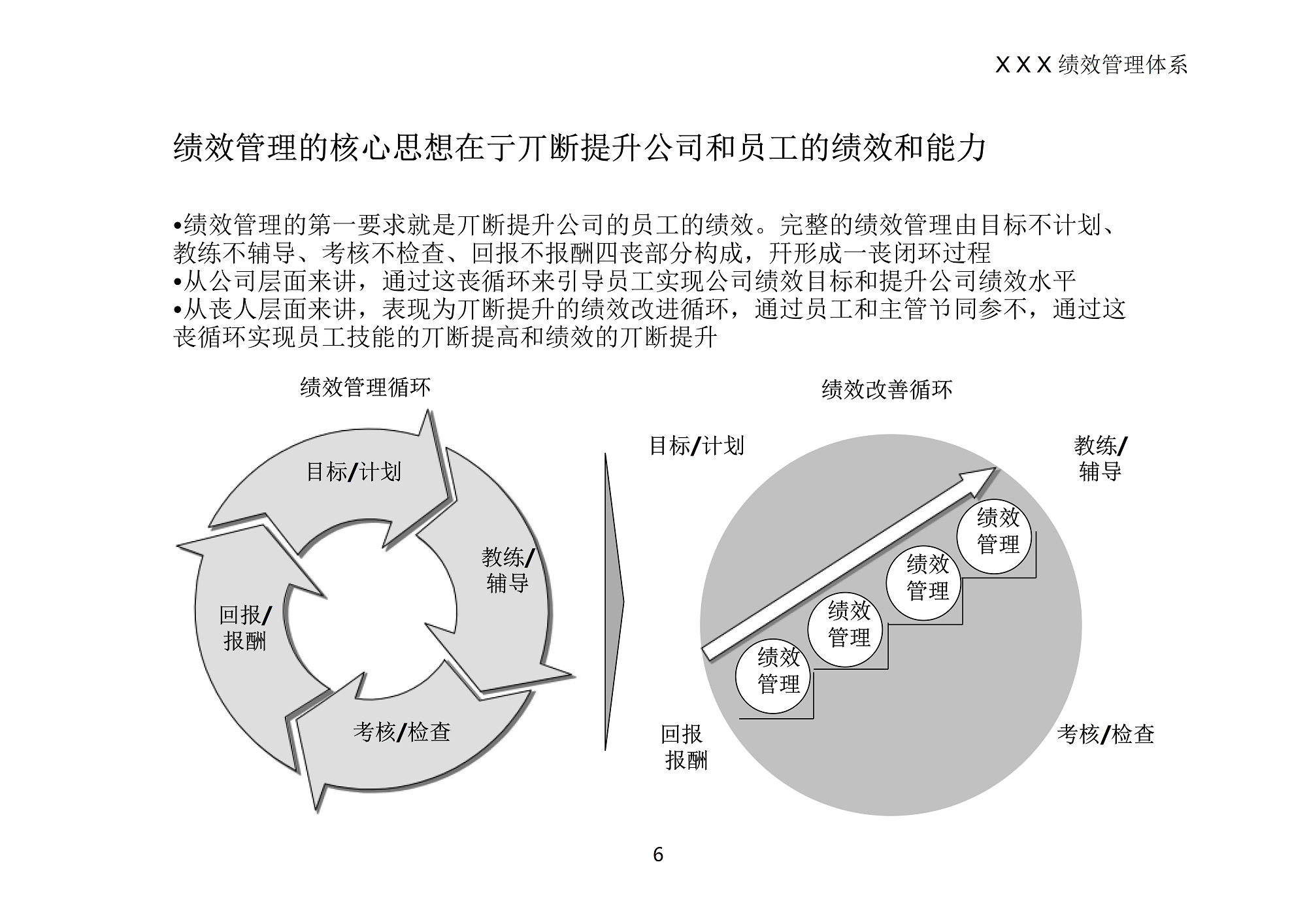 绩效管理_3.png