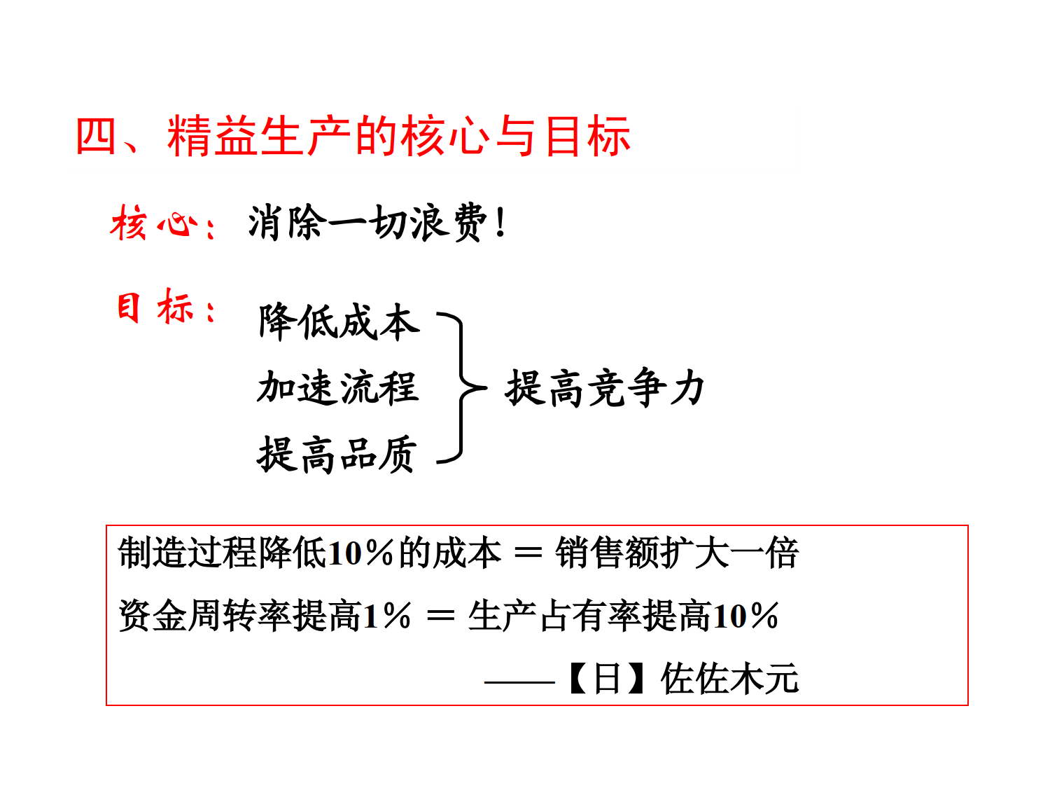 精益生产与精益思想_4.png