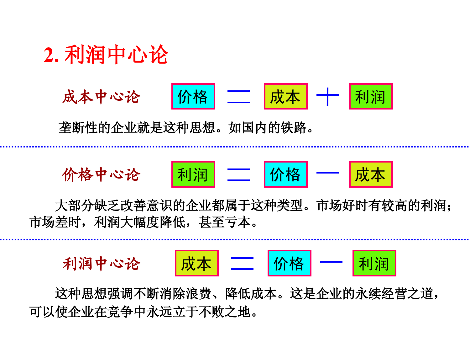 精益生产与精益思想_7.png